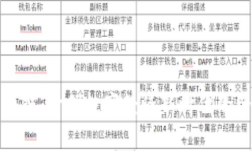 网销区块链：开创数字经济新时代的全新概念