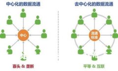 未来区块链的建设思路：创新、应用与可持续发