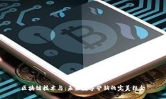 区块链技术与：未来数字营销的完美结合