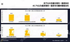 : 如何将imToken应用程序用作冷钱包以增强数字资