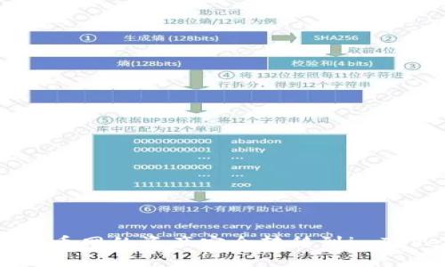 如何将币币网的资产安全转移到imToken钱包