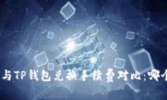 imToken与TP钱包兑换手续费对比：哪个更划算？