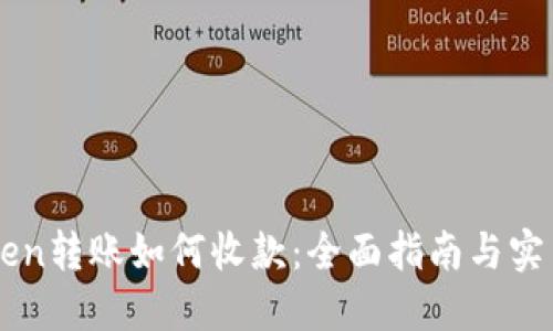 imToken转账如何收款：全面指南与实用技巧