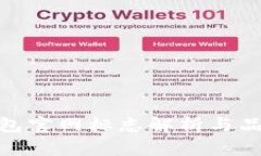 imToken钱包官网标志解析与品牌价值分析