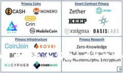 imToken的代币兑换指南：如何安全高效地进行数字