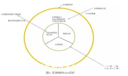 Title: imToken钱包如何添加FIL：详细指南与技巧