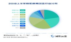 区块链系统的下一代技术：展望未来的去中心化