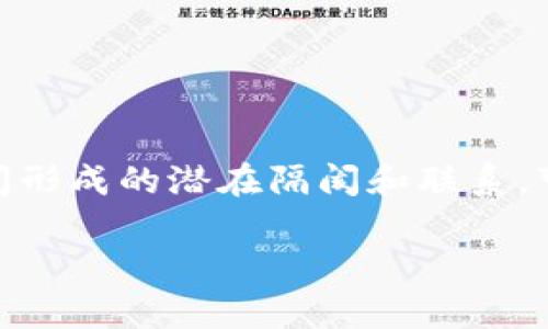 区块链跨国围城是一个对区块链技术在全球范围内应用及其潜在影响的比喻性描述。它强调了区块链技术作为一种去中心化的解决方案，在各国之间形成的潜在隔阂和联系，可能会导致一些国家在某种程度上实现自我封闭，同时又推动技术的全球化与去中心化的趋势。接下来，我将详细介绍这个概念，并探讨几个相关问题。

### 区块链跨国围城：理解全球化进程中的去中心化力量