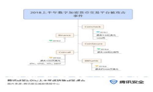 何斌与imToken的创新之路：区块链钱包的未来展望