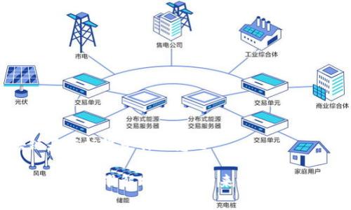 区块链基建标准是什么意思

区块链基建标准解析：构建未来的数字经济基础