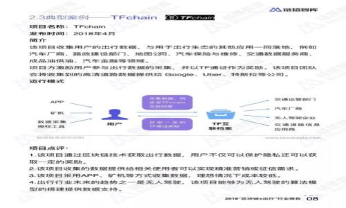 如何安全退出 imToken 账号：完整步骤与注意事项