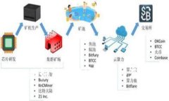 : imToken如何进行安全认证及其重要性