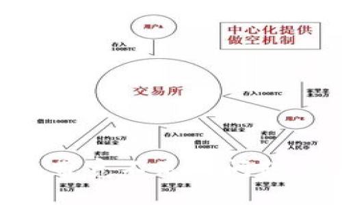 : 如何解决IM钱包带宽不足的问题，您的数字资产体验