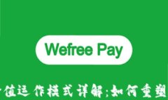 区块链价值运作模式详解：如何重塑数字经济