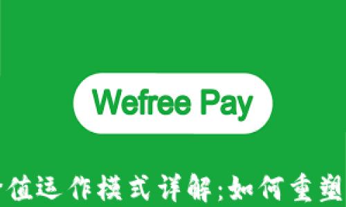 
区块链价值运作模式详解：如何重塑数字经济