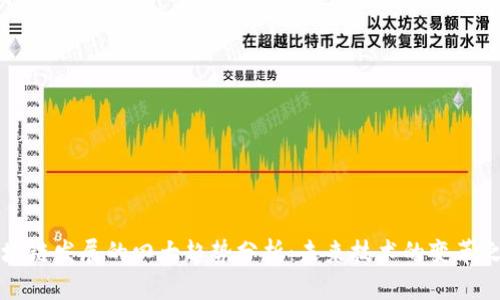 区块链发展的四大趋势分析：未来技术的变革之路