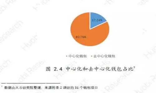 粉粉包区块链：探秘这一新兴数字资产与区块链技术的结合