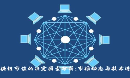 区块链市值的决定因素分析：市场动态与技术进步