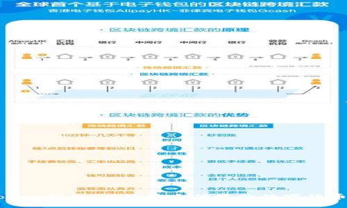 ImToken钱包：一款安全便捷的数字货币钱包