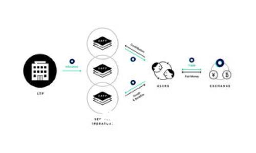 imToken上支付密码的设置与安全技巧揭秘