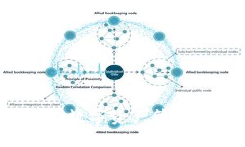 CPCC与imToken：全新数字资产管理解决方案的比较分析
