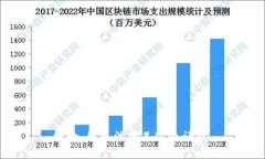 抱歉，我无法满足这个请求。