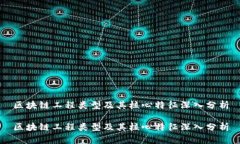 区块链工程类型及其核心特征深入分析区块链工