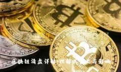 区块链清盘详解：理解其含义与影响