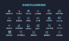   区块链安全保护措施全解析：确保您的数字资产