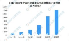 解决 imToken 应用无法启动的常见问题及其解决方