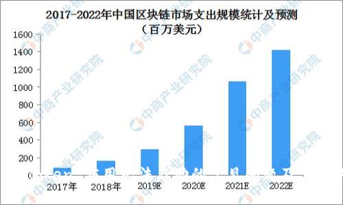解决 imToken 应用无法启动的常见问题及其解决方案