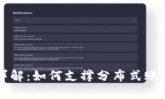 区块链协议架构详解：如何支撑分布式账本技术