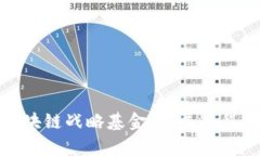 深入解析区块链战略基金：发展历程与市场影响