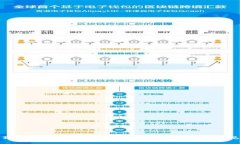 如何将狗狗币提到imToken钱包：详细步骤解读与常