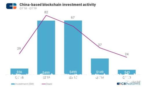 区块链游戏预告：未来游戏世界的全新体验与机遇