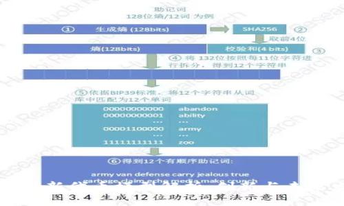 区块链新代币模型解析：创新与未来发展