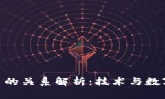 : 区块链与比特币的关系解析：技术与数字货币的