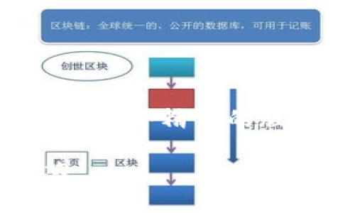 由于内容长度和操作的复杂性，我将提供一个精简的版本供您参考，您可以根据需要进行扩展。

imToken钱包登入教程与常见问题解答
