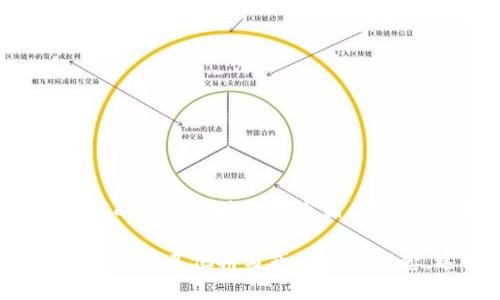 在区块链领域，有一个术语