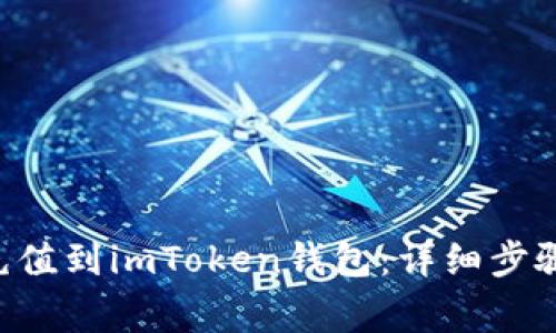 如何将ETH充值到imToken钱包：详细步骤与注意事项