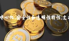 区块链平台类是指基于区块链技术构建的各种平