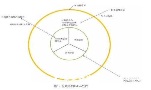 区块链职业教育方案：未来数字经济人才的培养路径