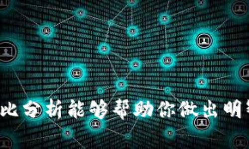 Edge钱包与ImToken的对比：选择适合你的数字货币钱包

Edge钱包, ImToken, 数字货币钱包, 钱包对比/guanjianci

引言

在数字货币快速发展的今天，选择一款合适的钱包成为了投资者和用户的重要任务。Edge钱包和ImToken是当前市场上两款较为流行的数字货币钱包，它们在功能、用户体验、安全性等方面各有千秋。本文将对这两款钱包进行深入的对比分析，以帮助用户做出明智的选择。


Edge钱包概述

Edge钱包是一款以用户隐私和安全为核心的数字货币钱包。它支持多种加密货币，包括比特币、以太坊和多种ERC-20代币。Edge钱包最显著的特点在于它不保留用户的私钥，所有的私钥都由用户自己管理，这在一定程度上增强了安全性。此外，Edge钱包还提供了便捷的用户界面，方便用户进行交易和管理资产。


ImToken概述

ImToken是一款由中国团队开发的数字货币钱包，以其强大的去中心化金融（DeFi）功能而受到广泛欢迎。ImToken除了支持常规的数字货币存储和交易功能外，还集成了DeFi相关的应用，使用户能够在钱包内直接进行去中心化交易、借贷等操作。ImToken同样注重用户的安全性，并采取多种措施来保护用户的资产安全。


功能对比
1. 支持的货币种类

Edge钱包支持多个主流数字货币，但在对ERC-20代币的支持方面相对有限。相反，ImToken作为一款专注于以太坊生态的钱包，其对ERC-20代币的支持非常全面。这使得ImToken对于需要频繁进行代币交易和DeFi操作的用户更具吸引力。


2. 用户界面和体验

Edge钱包的用户界面设计，用户可以轻松上手。它的操作流程非常直观，适合新手用户。而ImToken则在用户体验上做了更多的，尤其在DeFi领域的集成，使得用户可以更方便地访问各种DeFi服务，但其界面可能相对复杂一些，对于新手用户来说需要一定的学习成本。


3. 安全性

两款钱包在安全性方面均有其独特之处。Edge钱包强调私钥的自我管理，用户的私钥不会被钱包本身保存，这在一定程度上防止了黑客攻击带来的风险。而ImToken则采用了多重签名技术和冷存储等手段来保障用户资产的安全。在选择上，用户需根据自身的安全需求做出取舍。


4. 对DeFi的支持

ImToken在DeFi等新兴金融领域表现得更加出色，用户可以在钱包内直接参与各种DeFi项目，享受借贷、交易等一系列金融服务。而Edge钱包则相对传统，虽然也支持一些基础的交易和投资功能，但在DeFi领域的支持力度明显不足，这使得它在这一块的用户吸引力有所下降。


可能相关问题

1. Edge钱包和ImToken哪个更适合新手用户？

对于新手用户而言，选择一款易于上手且操作直观的钱包是至关重要的。Edge钱包以其简洁的用户界面和友好的操作流程，更加适合缺乏经验的用户。新手可以轻松完成数字货币的存储、转账和交易，无需担心复杂的操作步骤。虽然ImToken在功能上更为强大，但由于其涉及的DeFi和其他高级功能，可能会让新用户感到困惑和不知所措。因此，如果你是一名刚接触数字货币的新手，Edge钱包无疑是一个更好的起点。


2. 在安全性方面，Edge钱包和ImToken各有什么优势？

安全性是每位数字货币用户最为关心的问题。Edge钱包通过不保留用户私钥的方式最大的减少了黑客攻击造成损失的风险。用户的私钥完全掌握在自己手中，这意味着只有用户自己才能控制其资产。反之，ImToken则通过多重签名及冷存储等技术手段来保障用户的资产安全，虽然它也保证了用户的安全，但仍需信任后台的设计和代码。对于极为重视安全性的用户，Edge钱包的设计可能更为吸引；而如果你愿意接受一定的信任风险，ImToken提供的全方位安全策略也是十分可靠的。


3. 如何选择适合自己的数字货币钱包？

选择适合自己的数字货币钱包需要根据个人的需求、使用习惯以及对安全性和功能的要求来评估。首先，你需要确定自己主要的使用目的，是仅仅为了存储资产，还是希望参与互联网金融服务（如DeFi等）。其次，如果你是一个常常进行交易的用户，ImToken的丰富功能可能更符合你的需求；而如果你只是偶尔交易，Edge钱包的简洁和易用性将更为合适。此外，可以根据个人对安全性的重视程度来做选择，如果你偏向于完全掌控自己的私钥，Edge钱包将是理想之选。如果你愿意使用更复杂的交易操作和DeFi应用，ImToken将为你带来更多便利。


4. 在未来数字货币发展中，Edge钱包和ImToken的前景如何？

随着医疗、金融等行业逐渐向数字资产转型，数字货币的未来发展潜力巨大。Edge钱包和ImToken都具有良好的发展前景。Edge钱包在保护用户隐私和安全方面拥有强大的市场竞争力，特别是对于越来越重视数据隐私的消费者，可能会吸引一批新用户。而ImToken的去中心化金融应用集成则适应了金融市场上涨的趋势，为其未来的发展注入了新的动力。结合市场需求和技术创新，未来这两款钱包都有可能在自己的领域中取得更大的市场份额。


总结

总的来说，Edge钱包和ImToken各有优劣，用户在选择时应根据自身的情况做出判断。如果你是新手，或者更在意安全性和隐私保护，Edge钱包可能更为合适；如果你愿意深入了解DeFi市场，享受丰富的金融服务，ImToken将是你不可错过的选择。希望本文的对比分析能够帮助你做出明智的决策，在数字货币的世界中找到适合自己的钱包。
