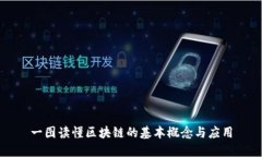 一图读懂区块链的基本概念与应用