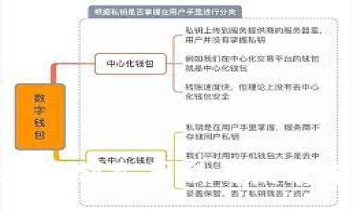 :
imToken的创立历程与发展前景分析