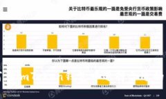 如何在imToken钱包中选择合适的币种