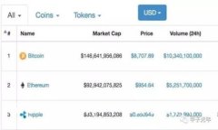 如何通过imToken获取XUC空投：完整指南与策略