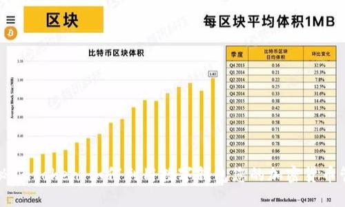 探秘Imtoken：如何利用数字钱包您的加密货币管理