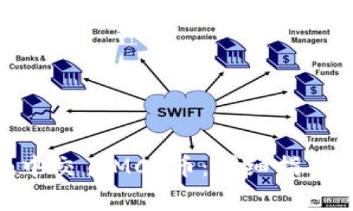 如何在imToken中交易MCC币：详细指南与常见问题解答