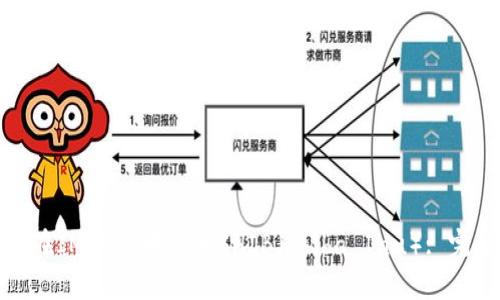 : 如何在IM钱包中添加SHIB（Shiba Inu）: 完整指南